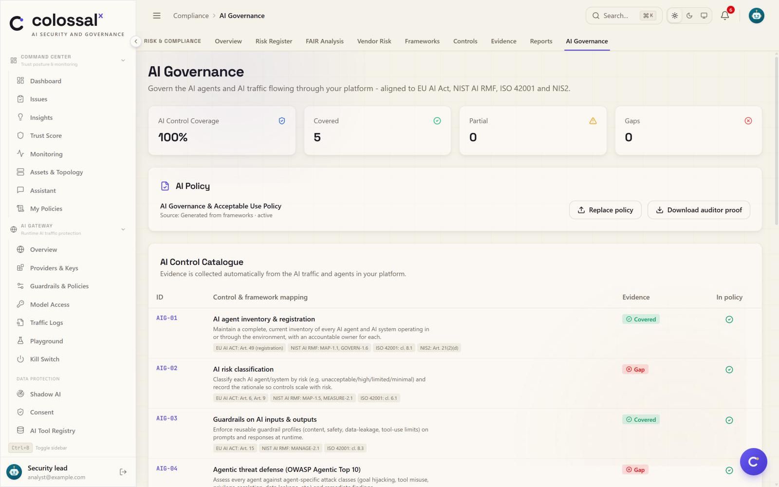 The AI governance control catalogue in a demo workspace: each AI control, such as agent inventory and registration, mapped to clauses of the EU AI Act, NIST AI RMF, ISO/IEC 42001 and NIS2, with its evidence status, including a gap.