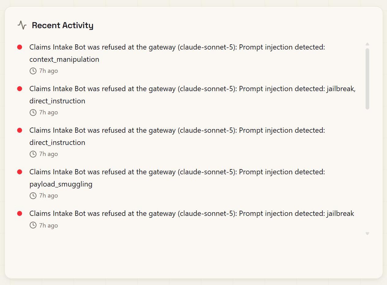 Recent activity in a demo workspace: requests the AI gateway refused, each naming the agent, the model it called, the kind of prompt injection detected and when it happened.